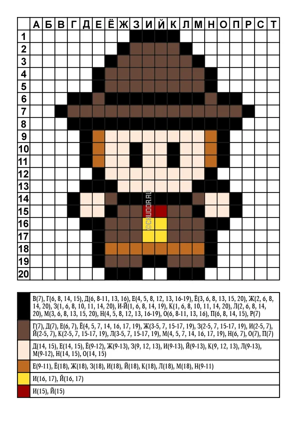 Pixel Art по координатам «Очень странные дела» – Мистер Кто-это_ключ к ответу Пиксельная раскраска по координатам Мистер Кто-это_ключ к ответу