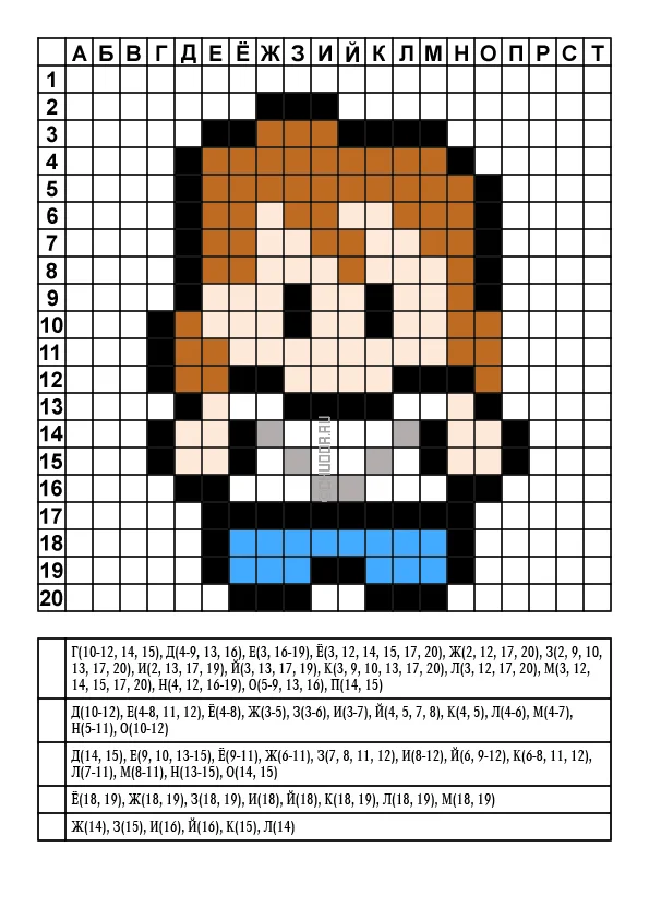 Pixel Art по координатам «Очень странные дела» – Билли Харгроув_ключ к ответу Пиксельная раскраска по координатам Билли Харгроув_ключ к ответу
