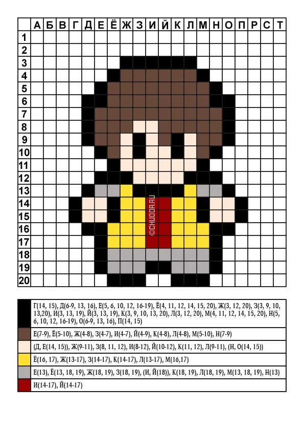Pixel Art по координатам «Очень странные дела» – Джонатан Байерс_ключ к ответу Пиксельная раскраска по координатам Джонатан Байерс_ключ к ответу