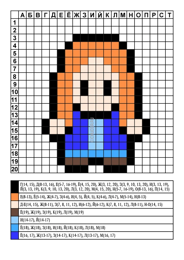 Pixel Art по координатам «Очень странные дела» – Макс Мэйфилд_ключ к ответу Пиксельная раскраска по координатам Макс Мэйфилд_ключ к ответу