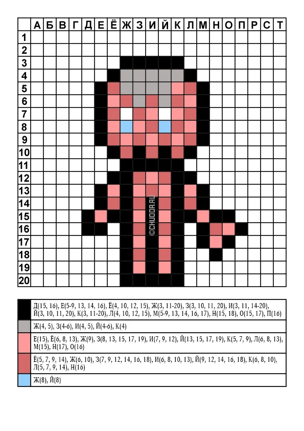 Pixel Art по координатам «Очень странные дела» – Векна_Генри Крил_ключ к ответу Пиксельная раскраска по координатам Векна_Генри Крил_ключ к ответу